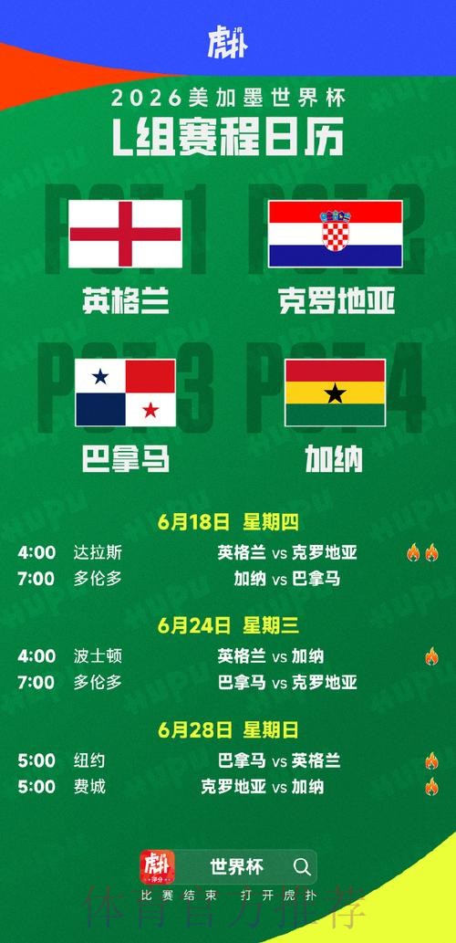 2026美加墨世界杯强队排名几点开始 2026美加墨世界杯强队排名几点开始