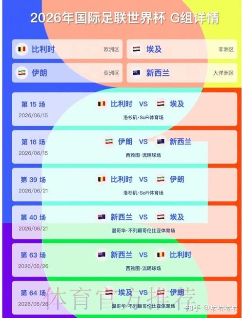 2026世界杯美加墨实时比分 2026世界杯美加墨实时比分