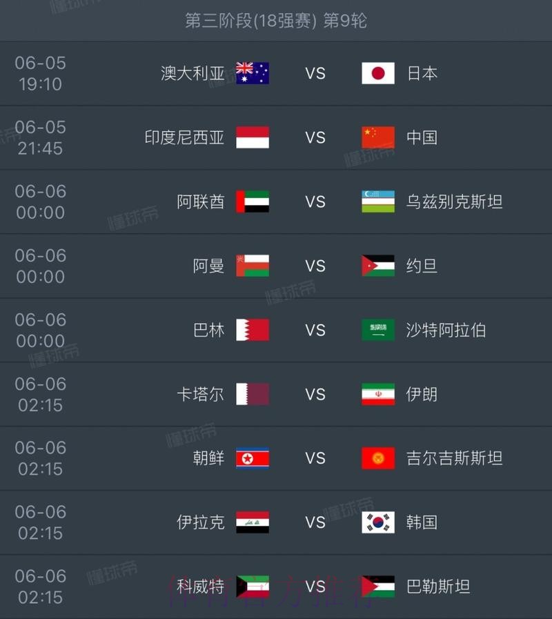 2026世界杯热门球队什么时候开始